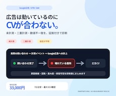 Google広告のCV未計測・二重計測を診断します イメージ1
