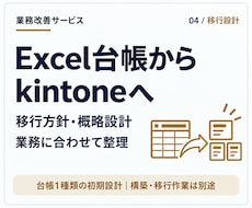 Excel業務のkintone移行を設計します イメージ1