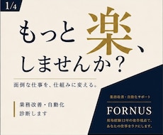 面倒な作業を自動化できるか診断します イメージ1