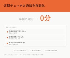 毎日の定期チェックと通知を自動化します イメージ1