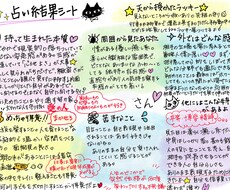 あなたの【３Ｄ鑑定書】作ります 四柱推命×西洋占星術2つの視点であなたを立体的に読み解きます