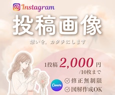 Instagramの投稿画像・広告画像を作成します イメージ1