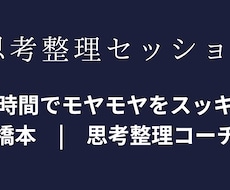 あなたの考え・悩み・アイデアを短時間で整理します イメージ1
