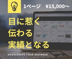 自分らしいデザインを一緒に作り上げます デザインだけじゃなく、効果をだしてビジネスを加速していく！