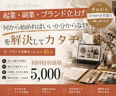 何から始めればいいか分からない。を解決します イメージ1