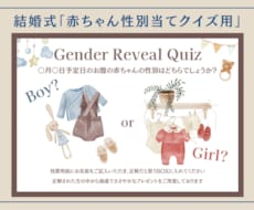結婚式での性別当てクイズ用アイテム作成ます イメージ1