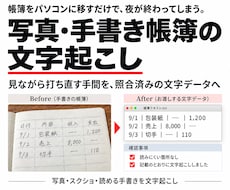 写真や手書き帳簿の文字をテキストにします イメージ1