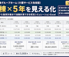 障害者グループホーム5年収支・融資計画作れます 5棟×5年60ヶ月を自動計算。返済据置と資金ショートも見える