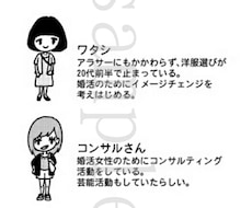 4コマ漫画、チラシ漫画　描きます マンガを取り入れたアピールをお考えの方は是非ご検討ください！