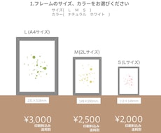 ご依頼いただいた似顔絵をフレーム印刷します 似顔絵依頼後の追加依頼専用ページです!