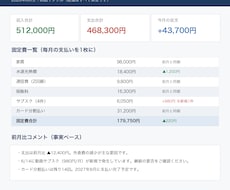 明細丸投げで月次収支レポートを作成します 明細71ページを再集計した実務の型｜固定費一覧と前月比つき