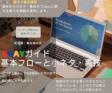 実用可能なライバルに勝つためのebayネタ教えます イメージ1
