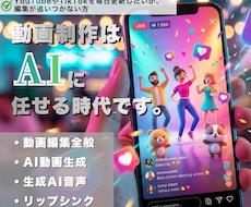 イメージや素材提供だけで『動画制作』をします イメージ1
