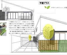 完成時に自慢できる外構ポイントを描きます 唯一無二の自慢ポイントをデザインします。