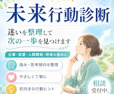 未来行動診断で悩みの整理をしますます イメージ1
