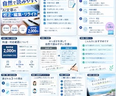 AI文章を自然で読みやすい文章にリライトします AI特有の不自然な表現を読みやすく整えます