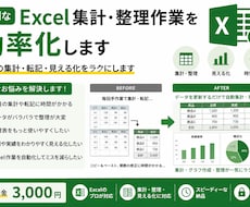 面倒なExcel集計・整理作業を効率化します イメージ1