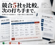 競合5社を根拠付き比較レポートにまとめます イメージ1
