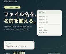 ファイル名を指定ルールで一括変更します イメージ1
