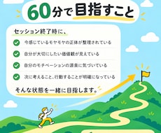 仕事・人生のモヤモヤを整理し、自分軸を見つけます イメージ1