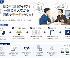 手書きメモや現物から3Dデータ・図面を作成します 単なる3D化にとどまらず、アイデアから最適な形状をご提案