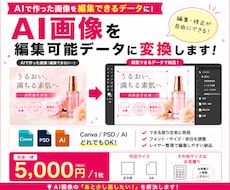 AI画像を編集可能データに変換します Canva・フォトショ・イラレへ、できる限り忠実に再現！