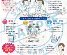 現役看護師が伝わる医療ポスターを作成します 低価格・修正柔軟・データ納品対応。病院ポスター。