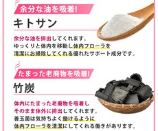LP用の画像を制作致します コストパフォーマンスよく満足いただける商品を！