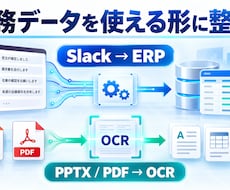 AI導入前にSlack・ERP連携を整理します イメージ1
