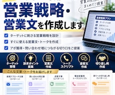 AIであなた専用の営業戦略・営業文を作成します イメージ1