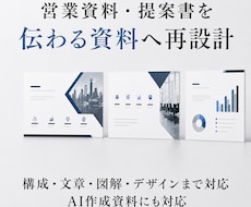 既存の営業資料・提案書をプロ品質に整えます イメージ1