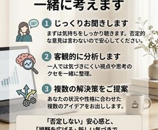 どんなお悩みも一緒に整理して解決へ導きます イメージ1