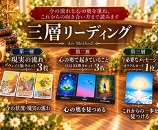 タロットで現実と心の奥を重ね、悩みを深く読みます イメージ1