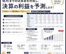 2026年の利益は何円？決算シミュレーションします イメージ1