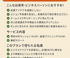起業したい！あなたの目標達成と成長をサポートします イメージ1