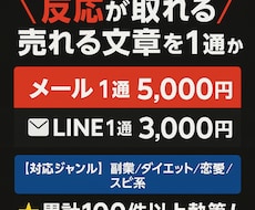 売れるセールスメール、LINEを代筆します 【実績多数】多ジャンル対応／初心者も安心／1通からOK