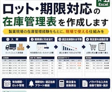 ロット・有効期限対応の在庫管理表を作成します イメージ1