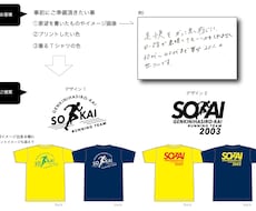 手書きイメージからデザインします ウエアプリント依頼をスムーズに