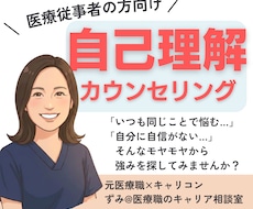 自己理解・強みの発見をお手伝いします イメージ1