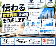 伝わる営業資料・提案書を作成します イメージ1