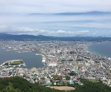 あなたに合った最適な旅行プランを提供します イメージ1