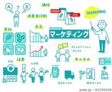 現役大手食品メーカーマーケターが就活対策します イメージ1