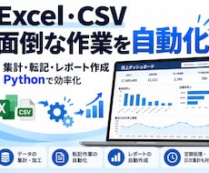 Excel・CSVの定型作業を自動化します イメージ1