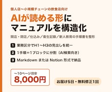 飲食店マニュアルをAIが読める形に構造化整形します イメージ1