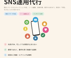 SNS運用・リール編集を代行します イメージ1