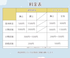 修正OK丁寧にヒアリングして理想のイラスト描きます イメージ1