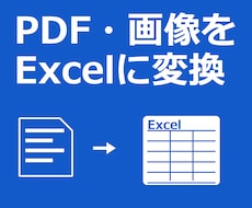 PDF/画像をExcel・Wordに変換します イメージ1