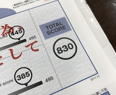 オーダーメイドのTOEIC学習アドバイスをします イメージ1