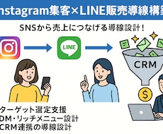 Instagram集客×LINE販売導線構築します SNSから売上につなげる導線設計！