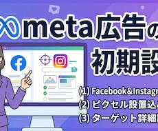 丸投げOK！Meta広告の初期設定を行います 初心者安心！Meta広告アカウント構築〜配信準備までサポート